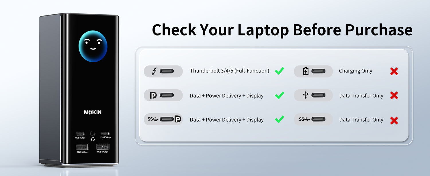 MOKiN 17-in-1 Triple Display Docking Station with Smart Display