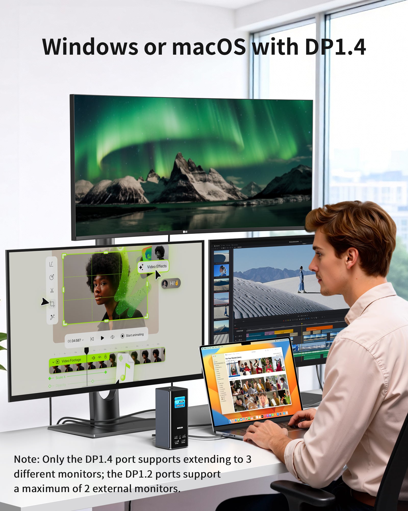 MOKiN 17-in-1 Triple Display Docking Station with Smart Display