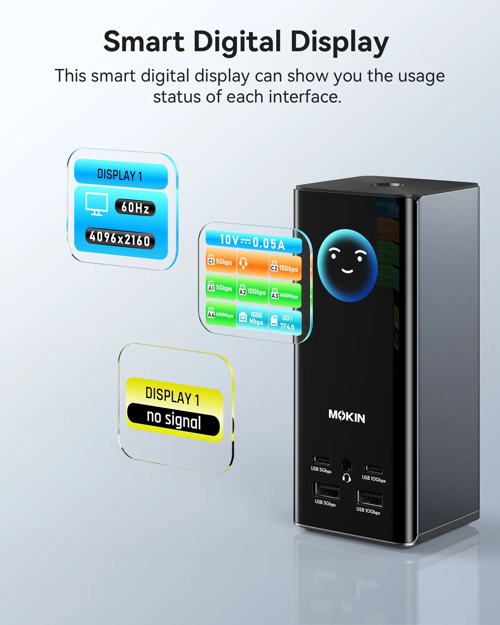 MOKiN 17-in-1 docking station with smart display showing 