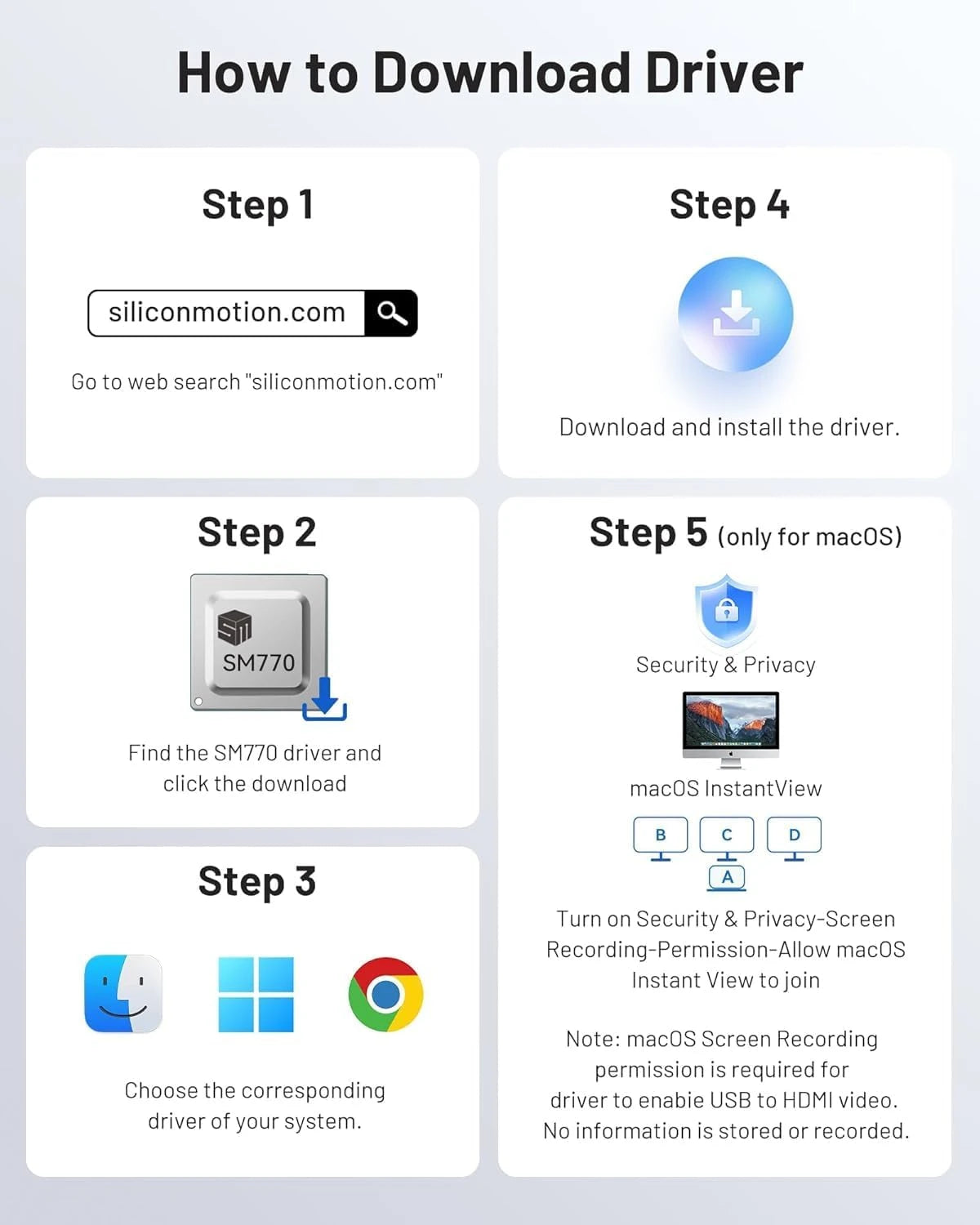MOKiN 17-in-1 Triple Display Docking Station with Smart Display