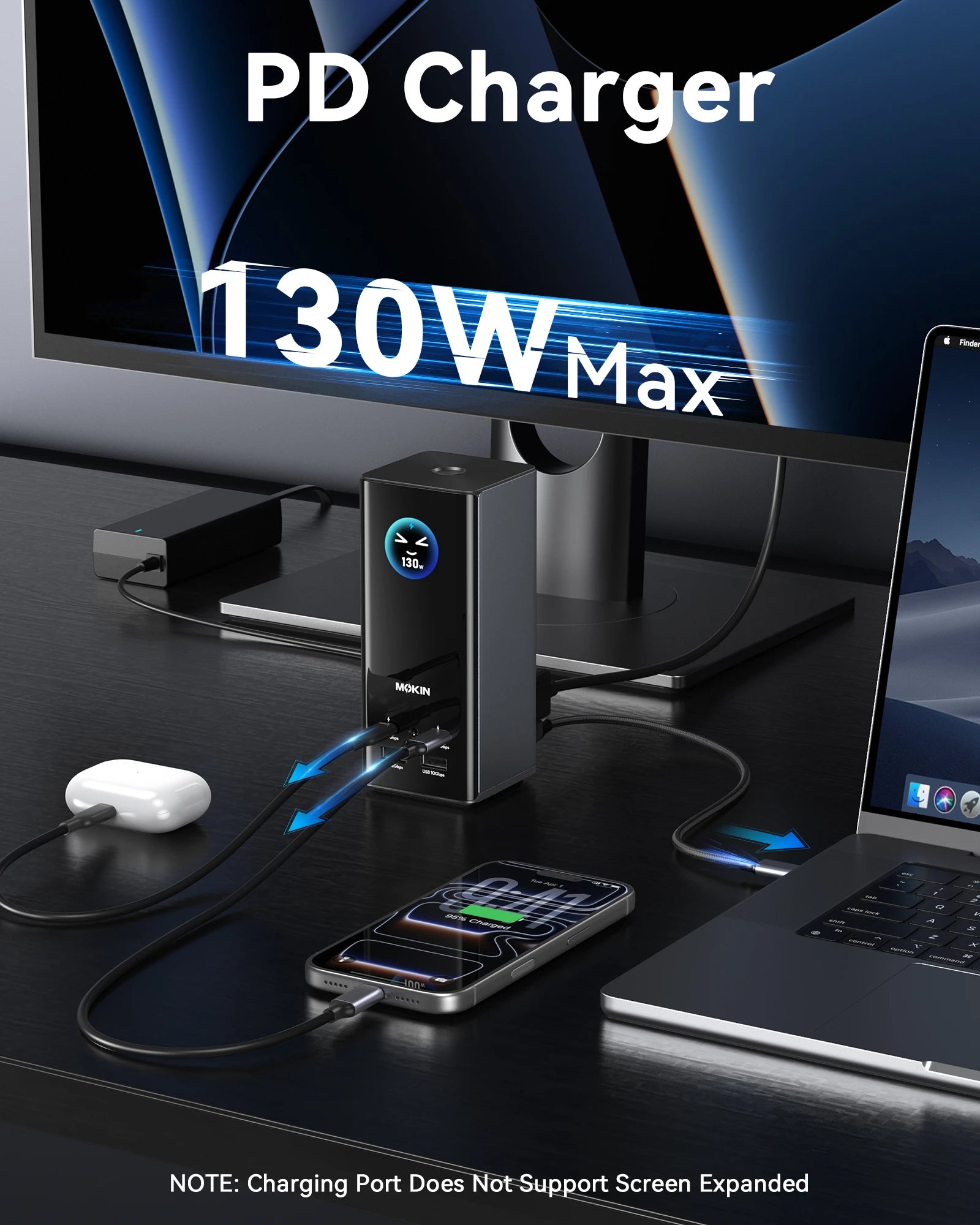 MOKiN 18-in-1 Triple Display Docking Station with Smart LCD for macOS and Windows