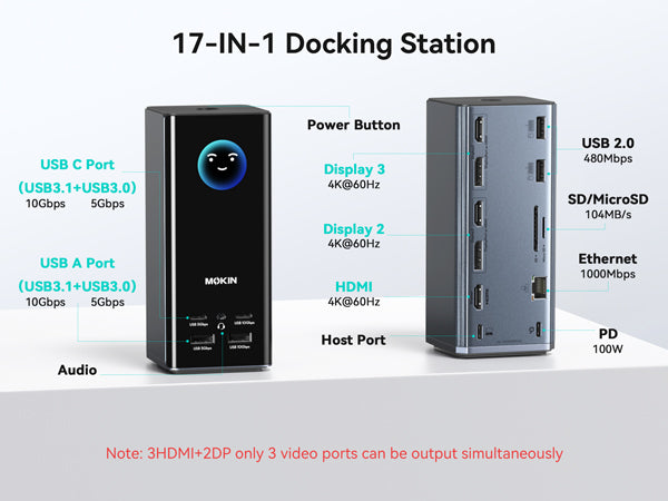 Triple 4K USB-C Dock with LCD | 17-in-1