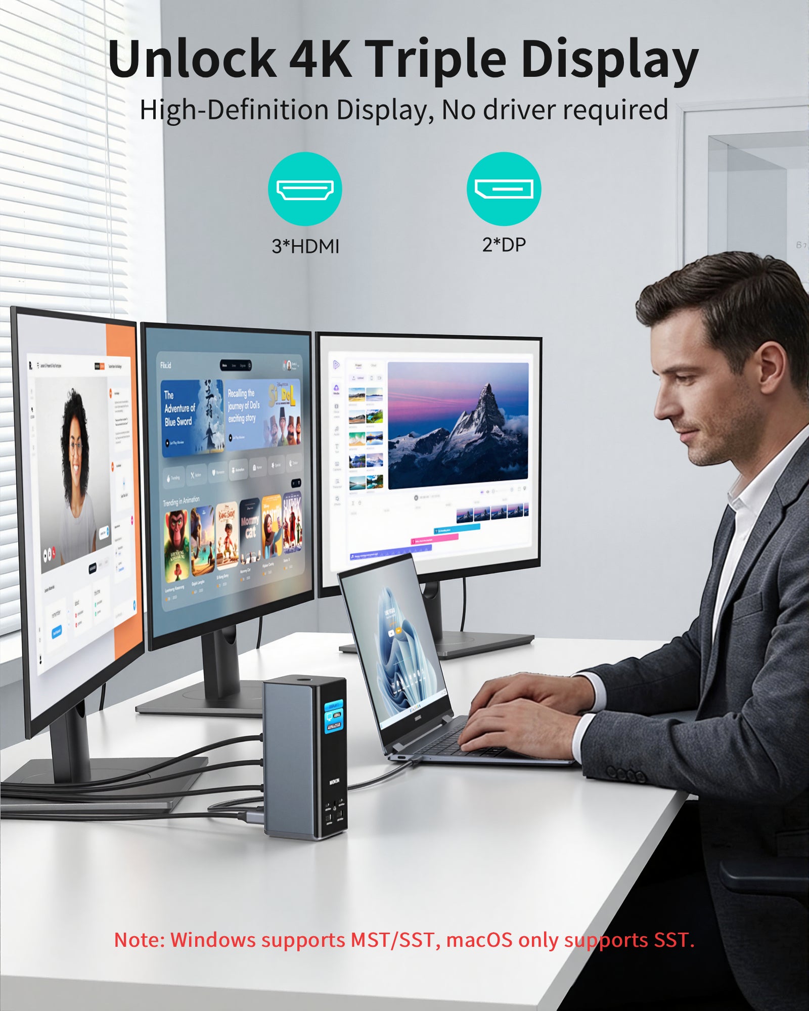 MOKiN USB-C Docking Station for Triple Monitor with LCD Display(17-IN-1)