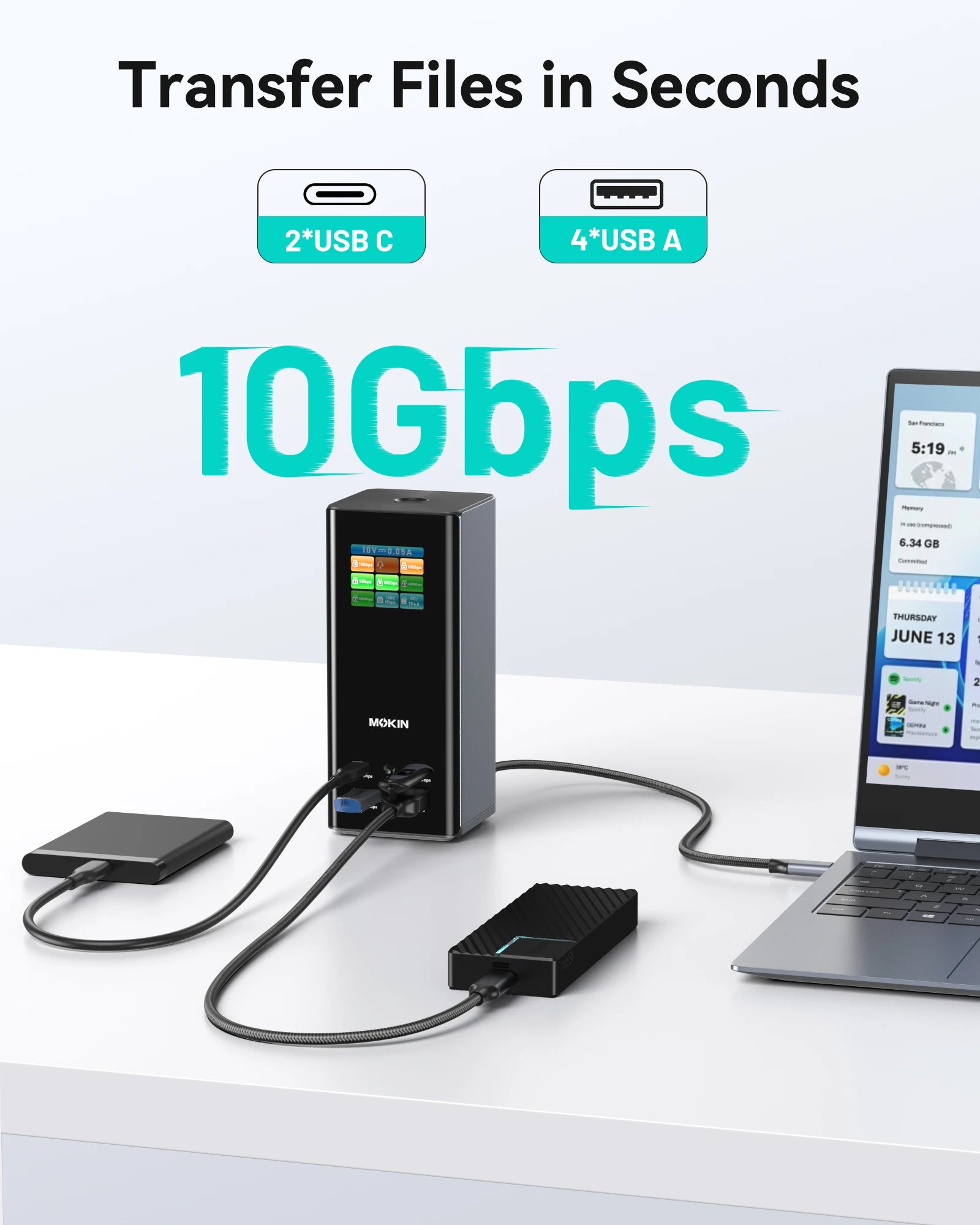 MOKiN USB-C Docking Station for Triple Monitor with LCD Display(17-IN-1)