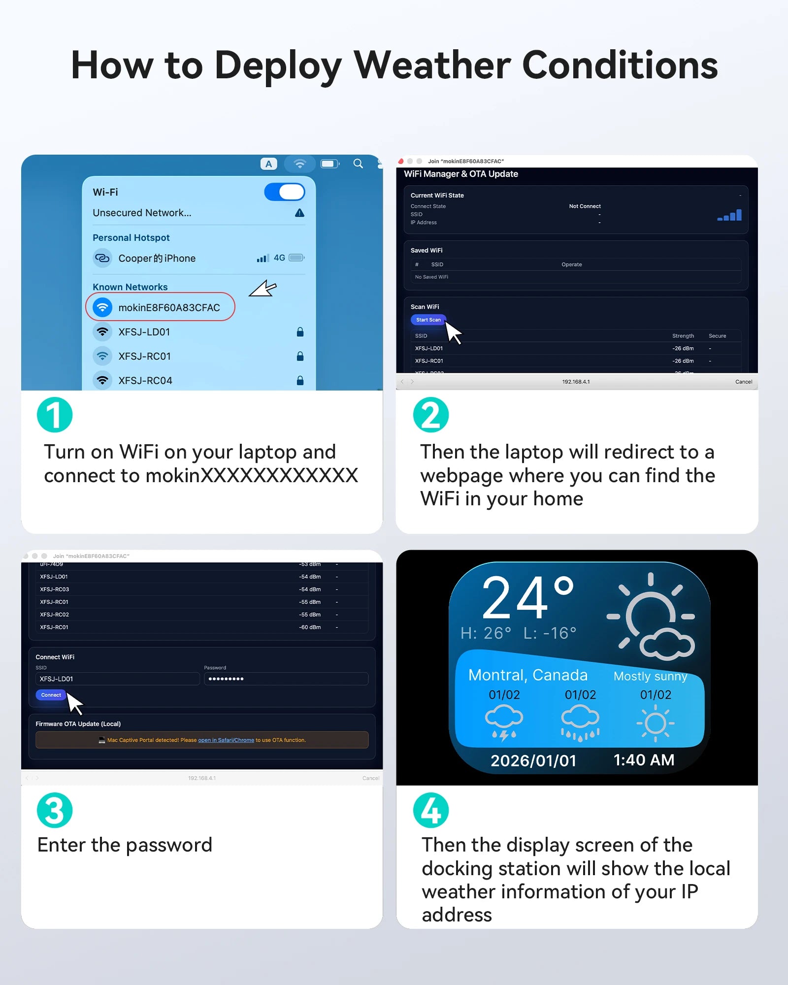 MOKiN USB-C Docking Station for Triple Monitor with LCD Display(17-IN-1)