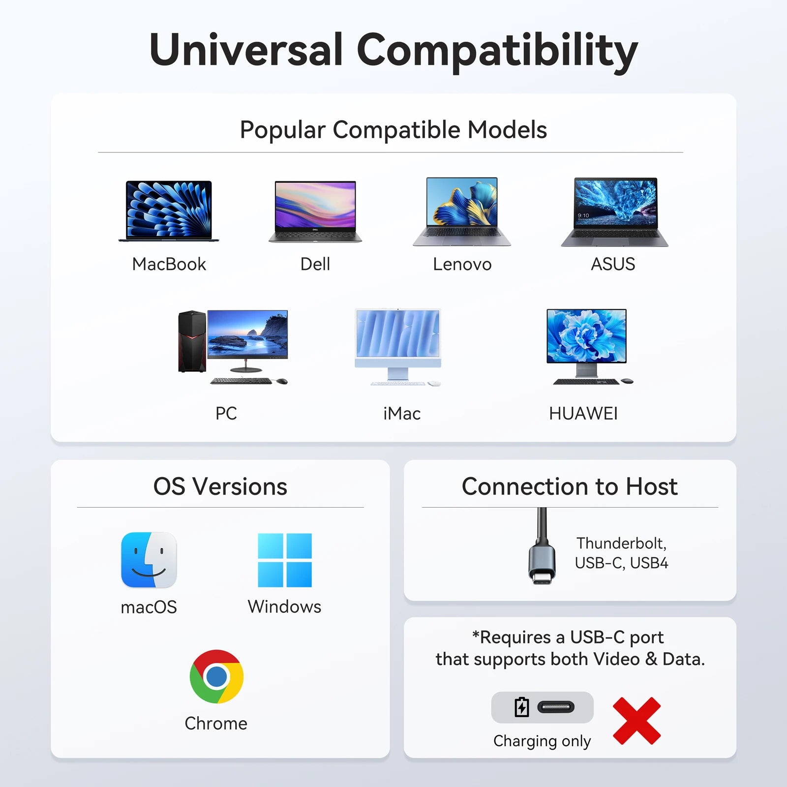 MOKiN 17-in-1 USB-C Docking Station for Triple Monitors with Smart LCD