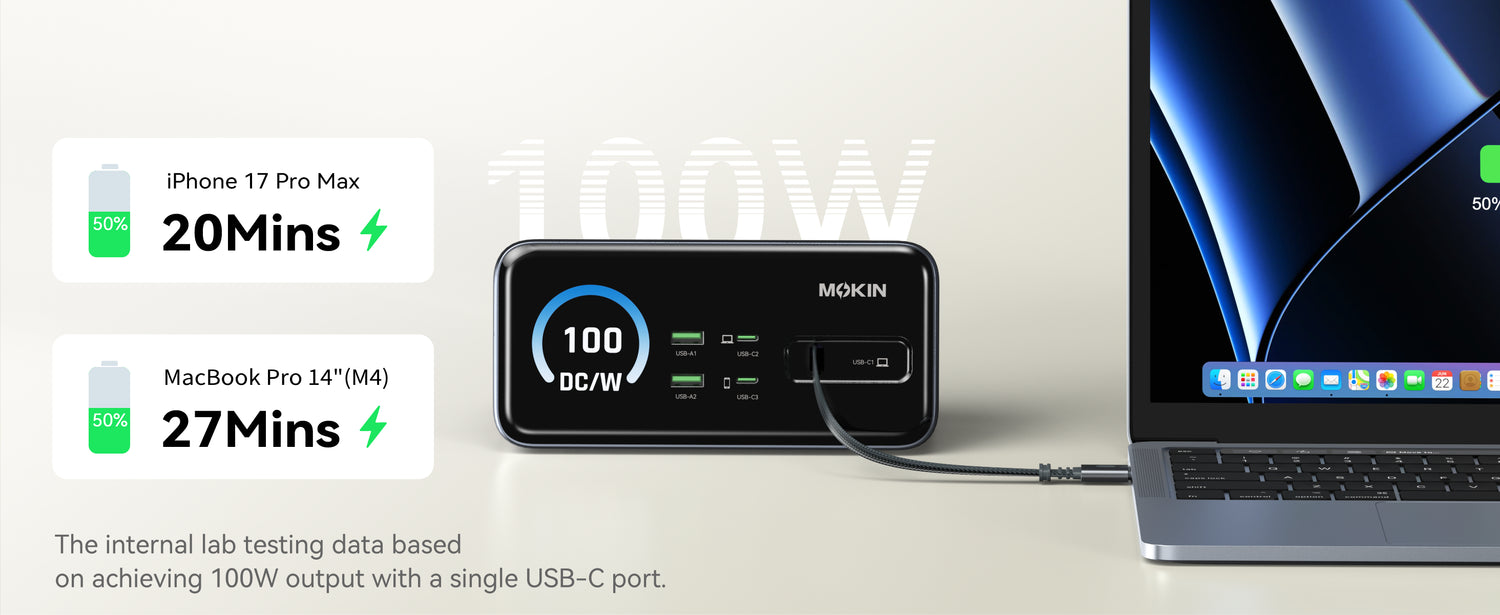 100W Desktop Charging Station