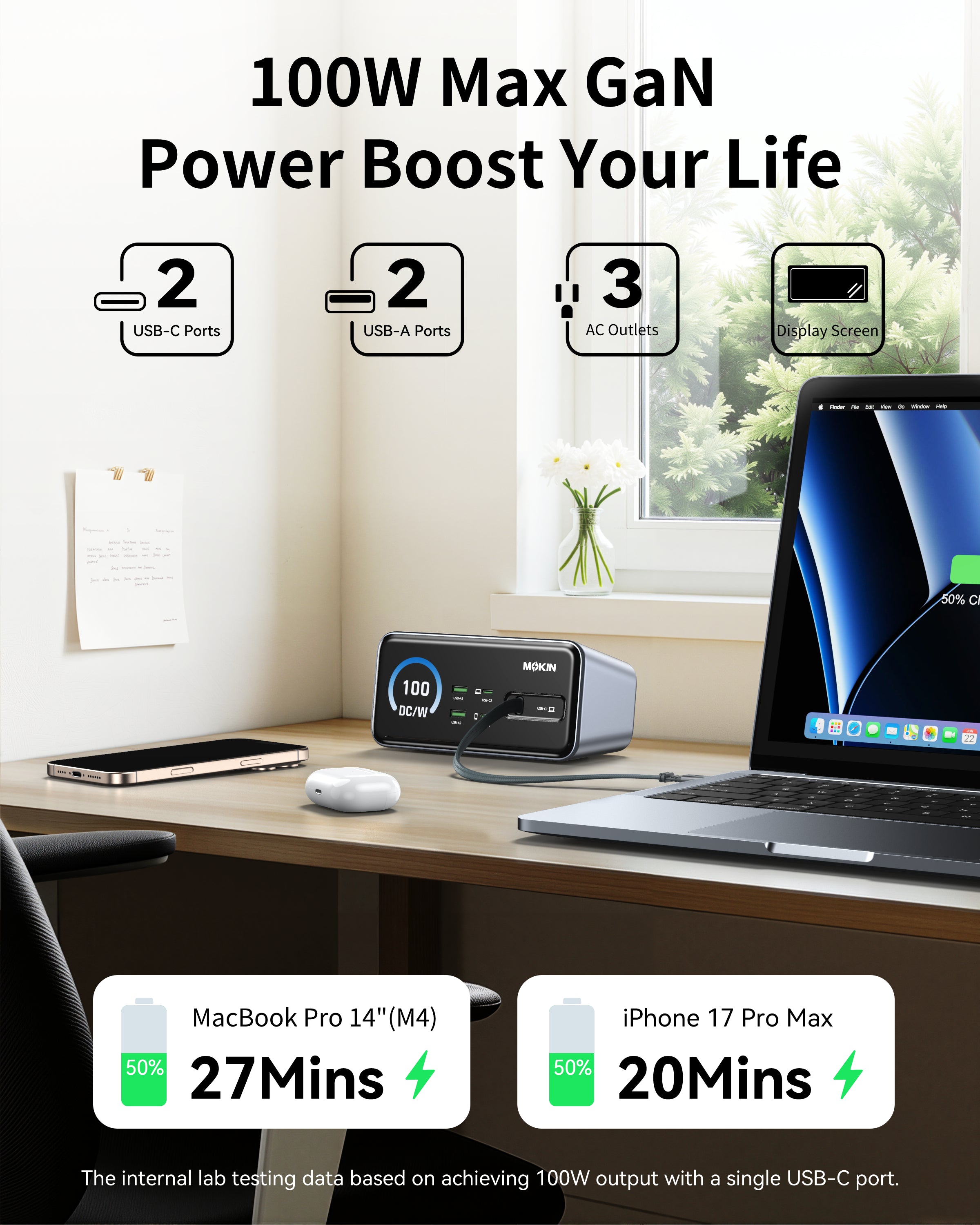 MOKiN 100W GaN Charging Station