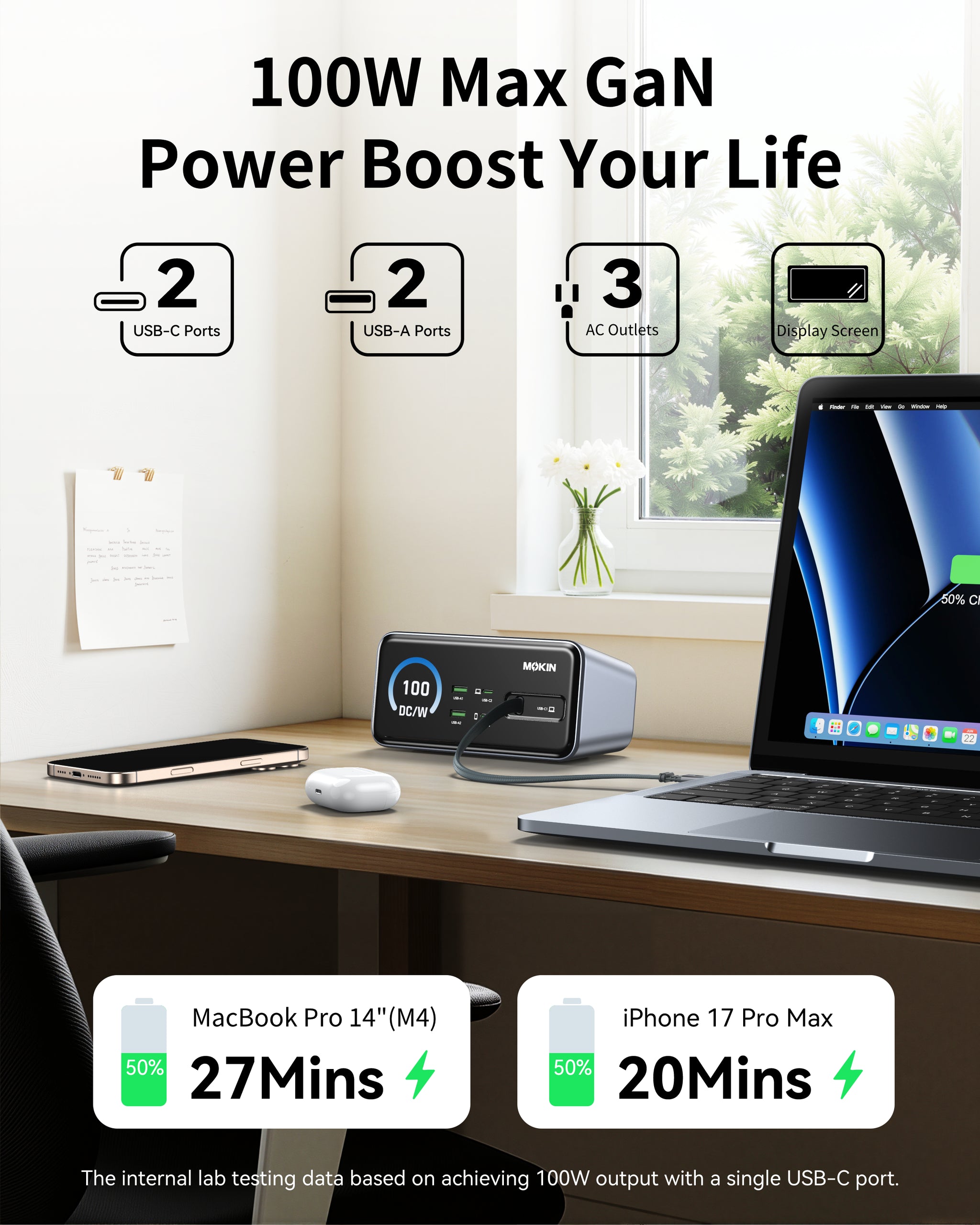 MOKiN 100W GaN Charging Station