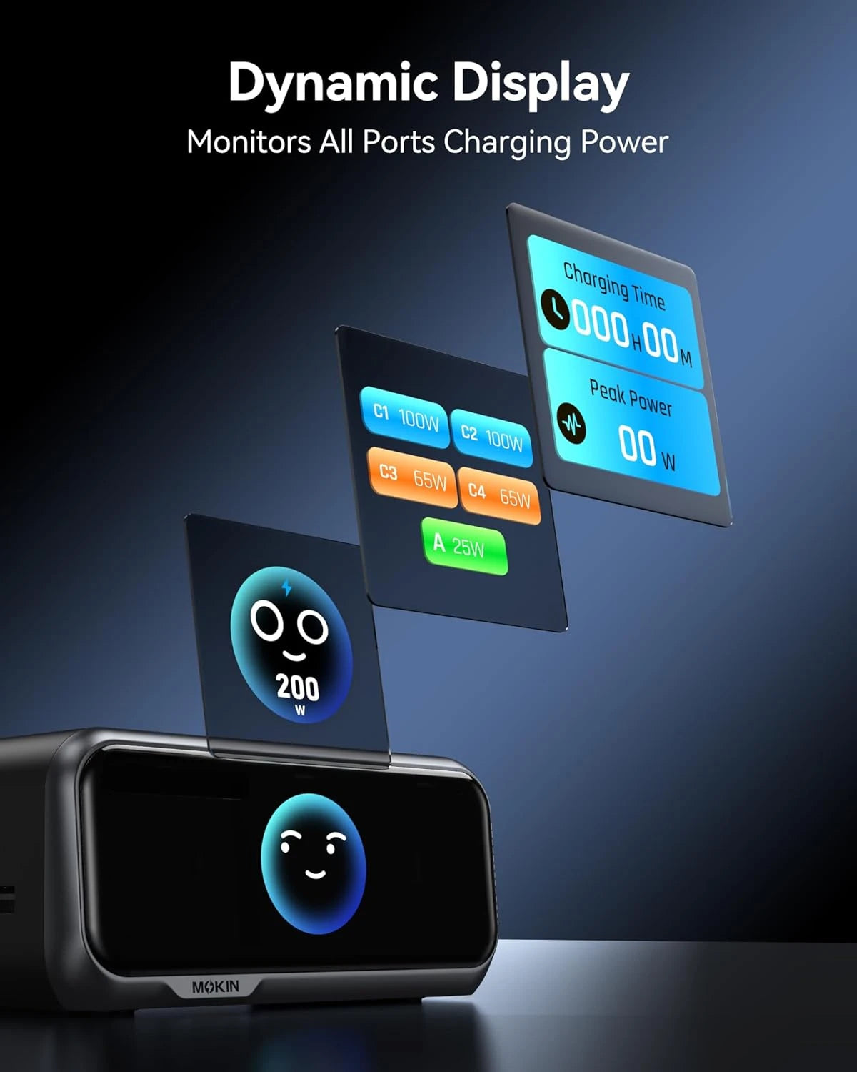 MOKiN desktop charging station with retractable cable, multiple USB ports and AC outlets