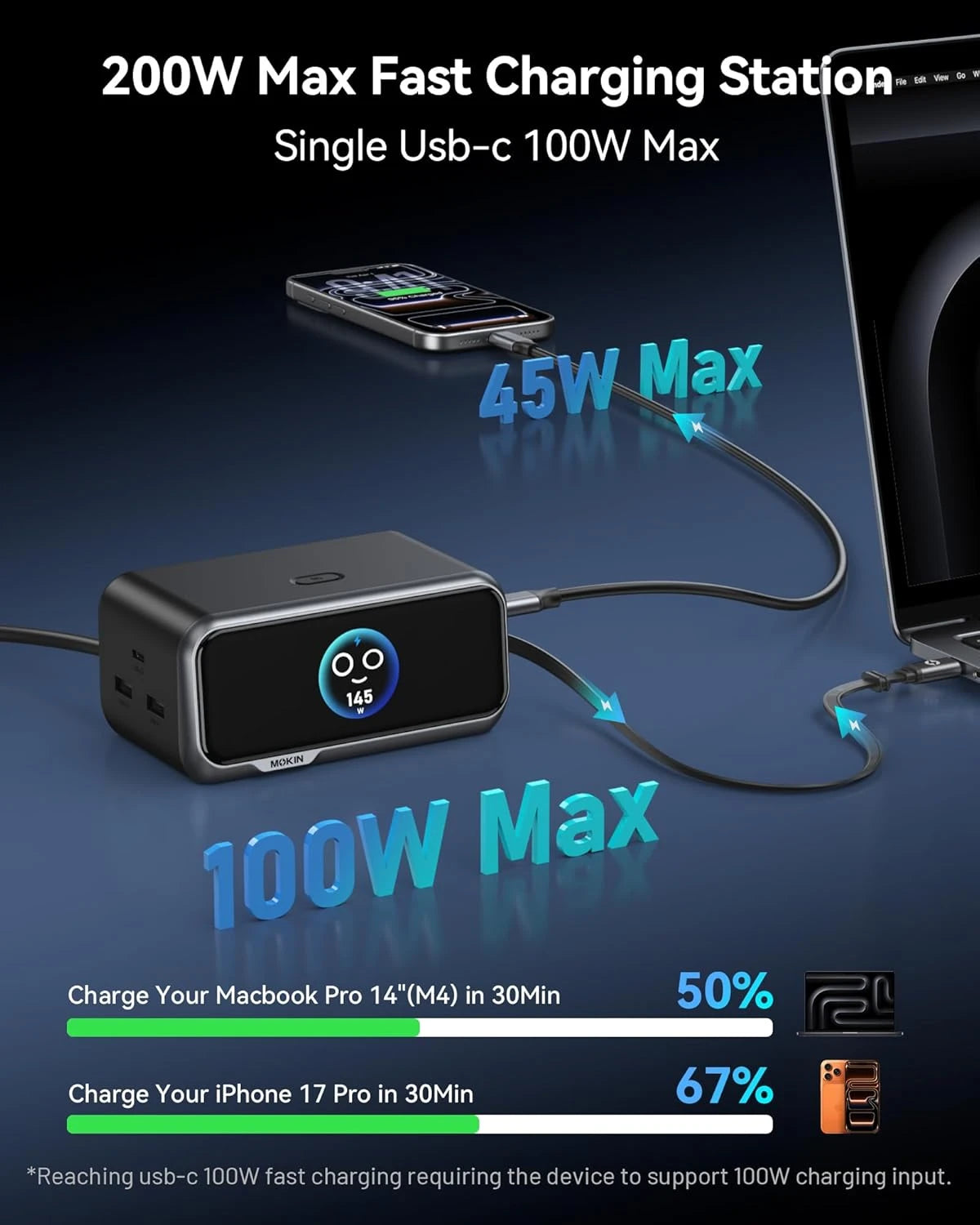 MOKiN desktop charging station with retractable cable and multiple USB ports for clutter-free charging