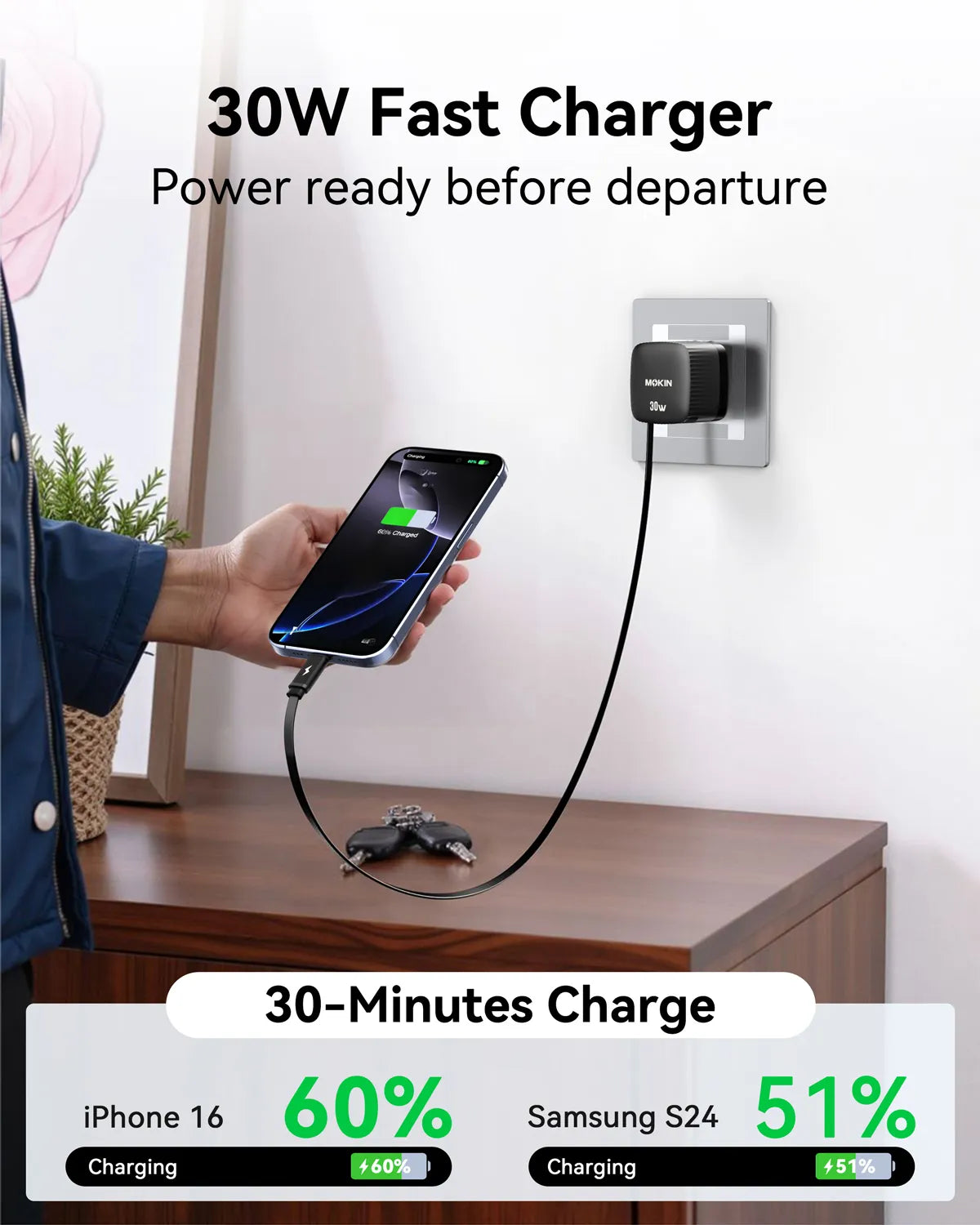 30W Fast Charger