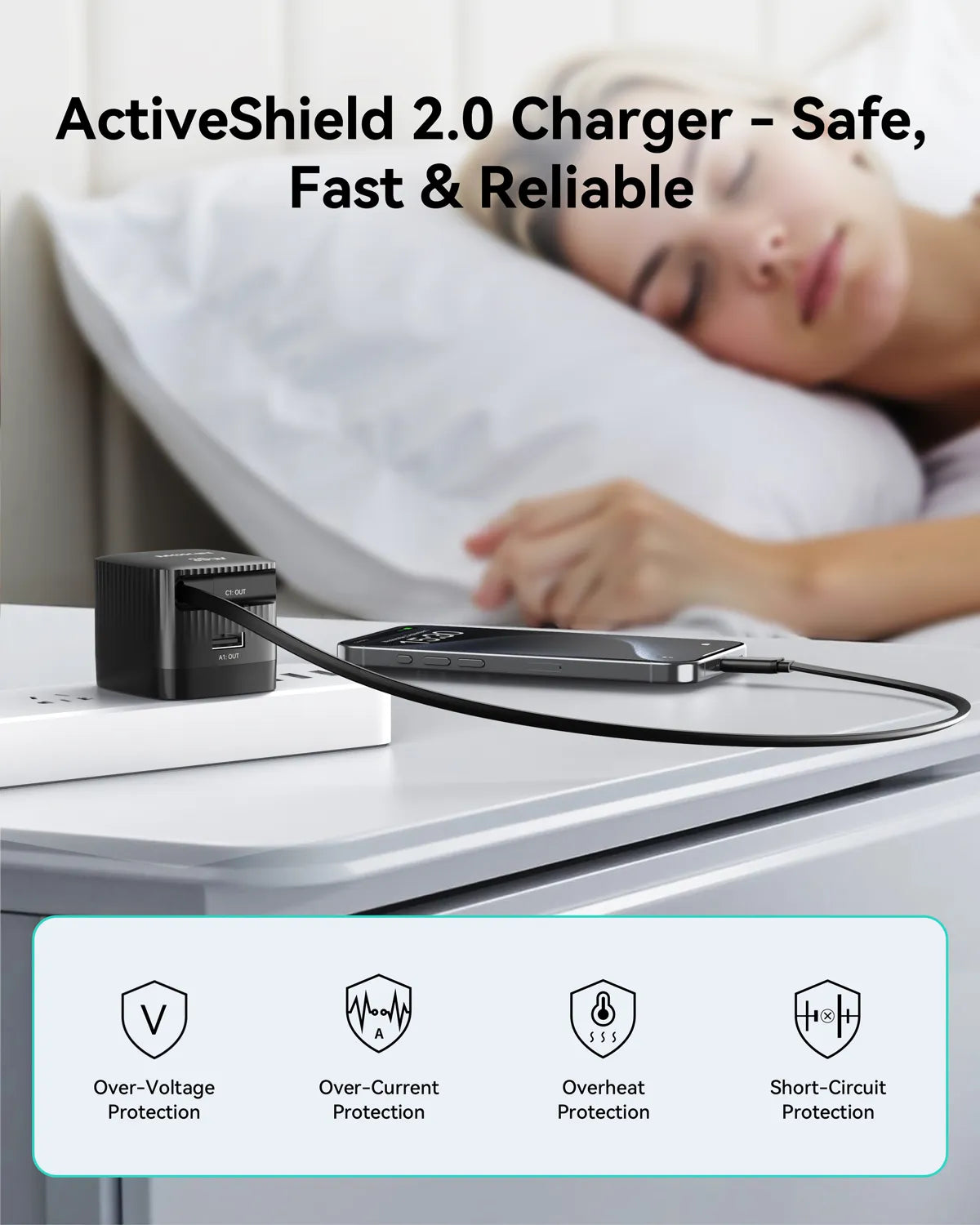 MOKiN 30W Charger - Safe,Fast & Reliable
