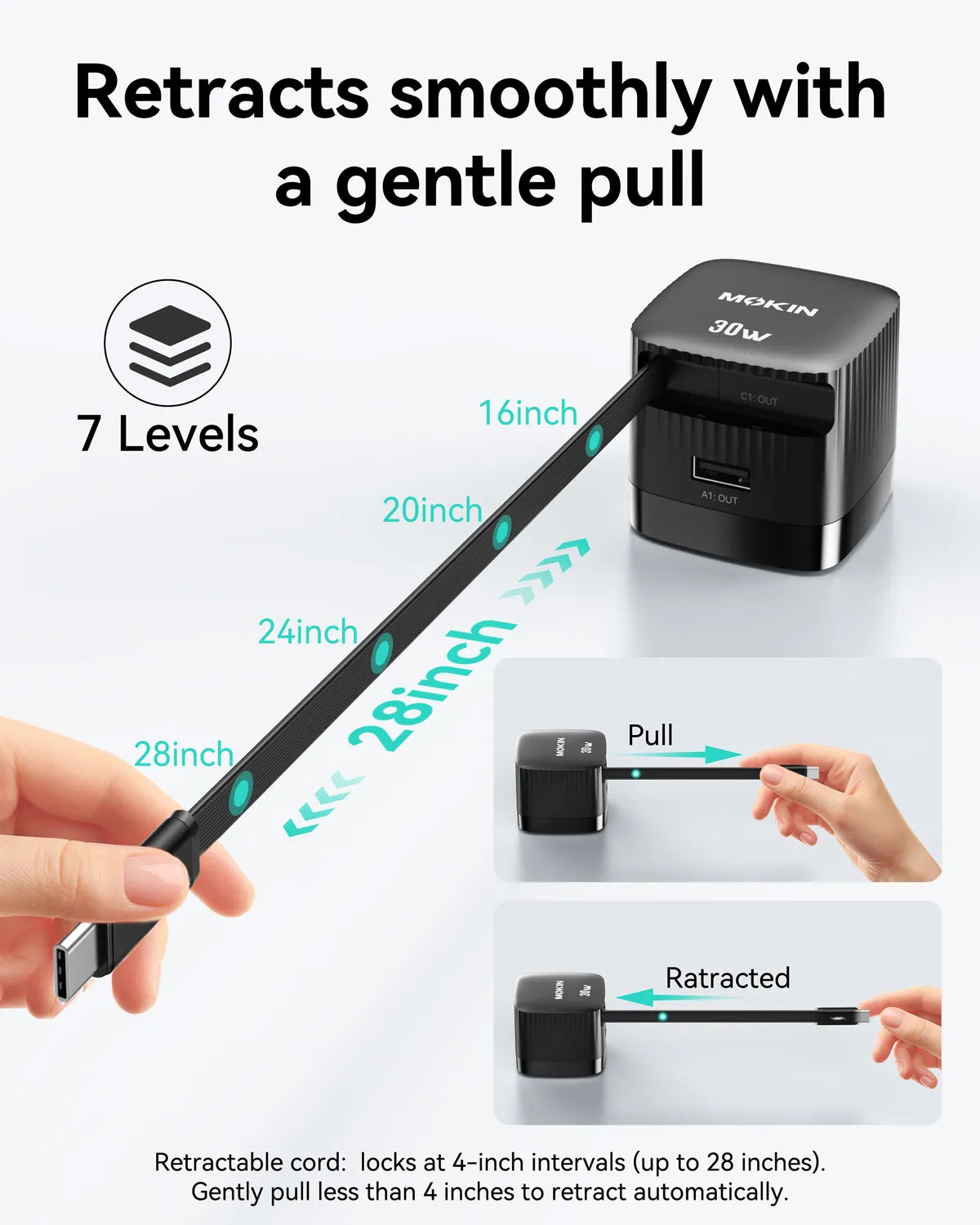 MOKiN 30W Foldable GaN Charger with Built-in Retractable Cable