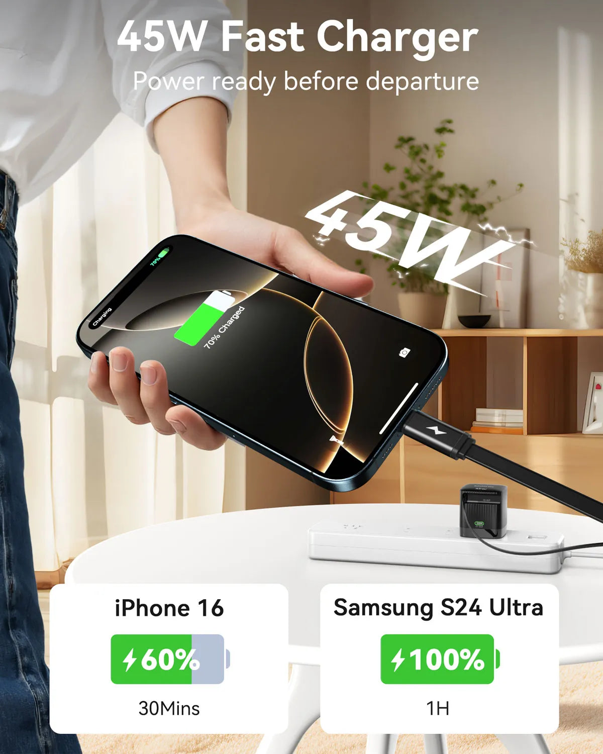 45W Fast Charger