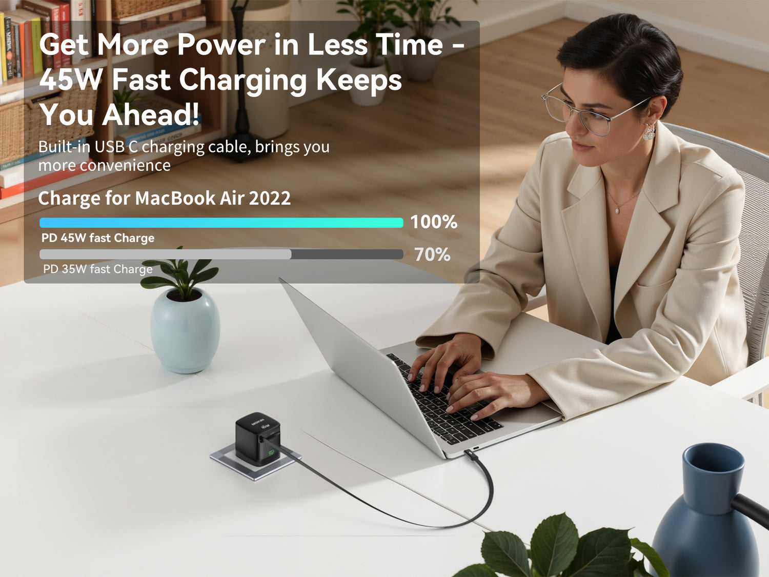 MOKiN 45W Dual Port Foldable GaN Charger with Built-in Retractable Type C Cable for iPhone