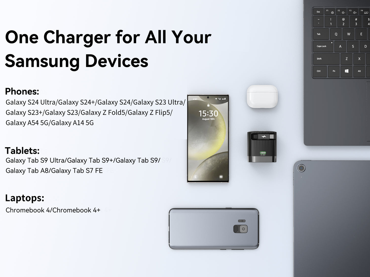 MOKiN 45W Dual Port Foldable GaN Charger with Built-in Retractable Type C Cable for iPhone