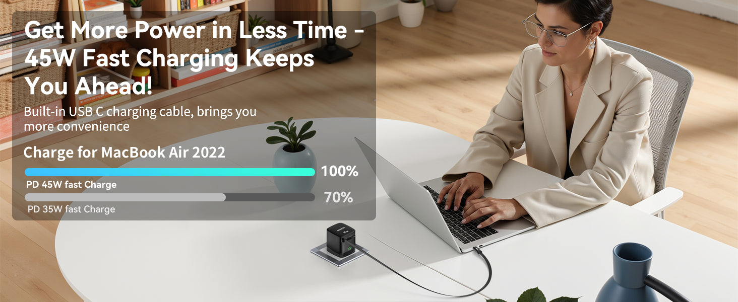 MOKiN 45W Dual Port Foldable GaN Charger with Built-in Retractable Type C Cable for iPhone