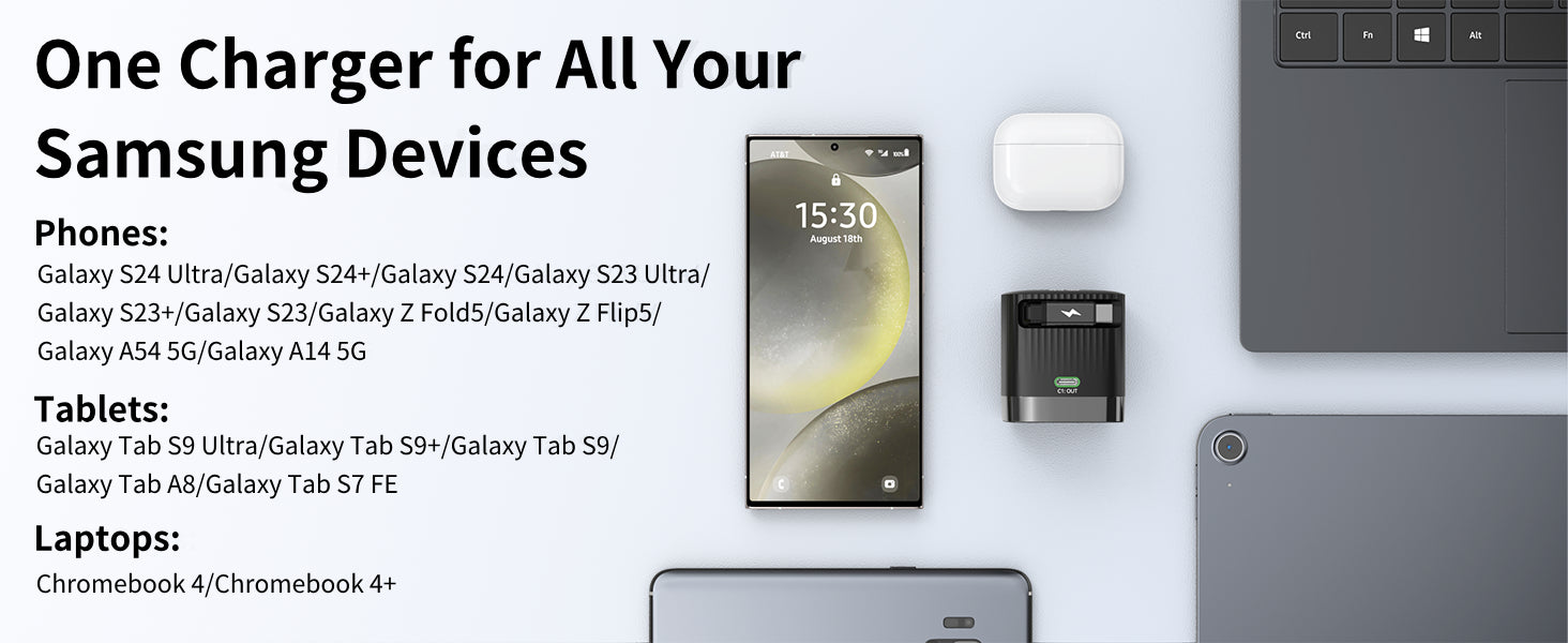 MOKiN 45W Dual Port Foldable GaN Charger with Built-in Retractable Type C Cable for iPhone