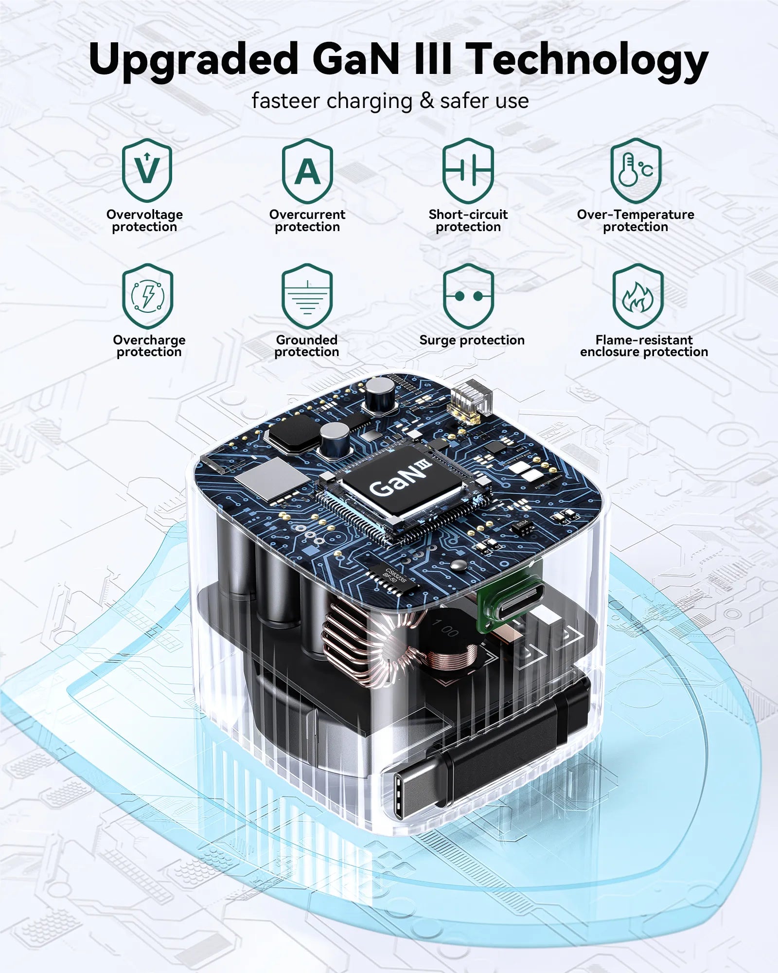 Upgraded GaN III Technology