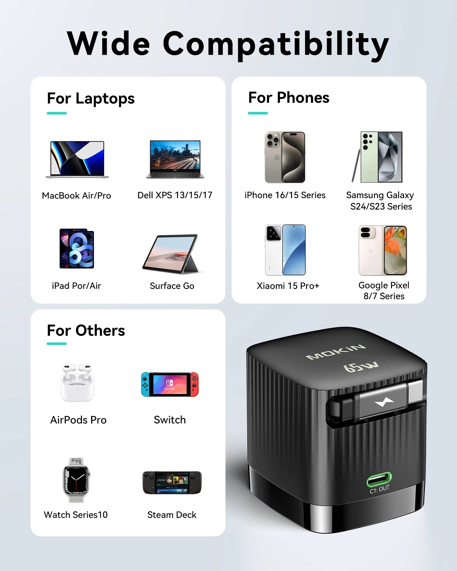 65W Retractable Wall Charger Wide Compatibility