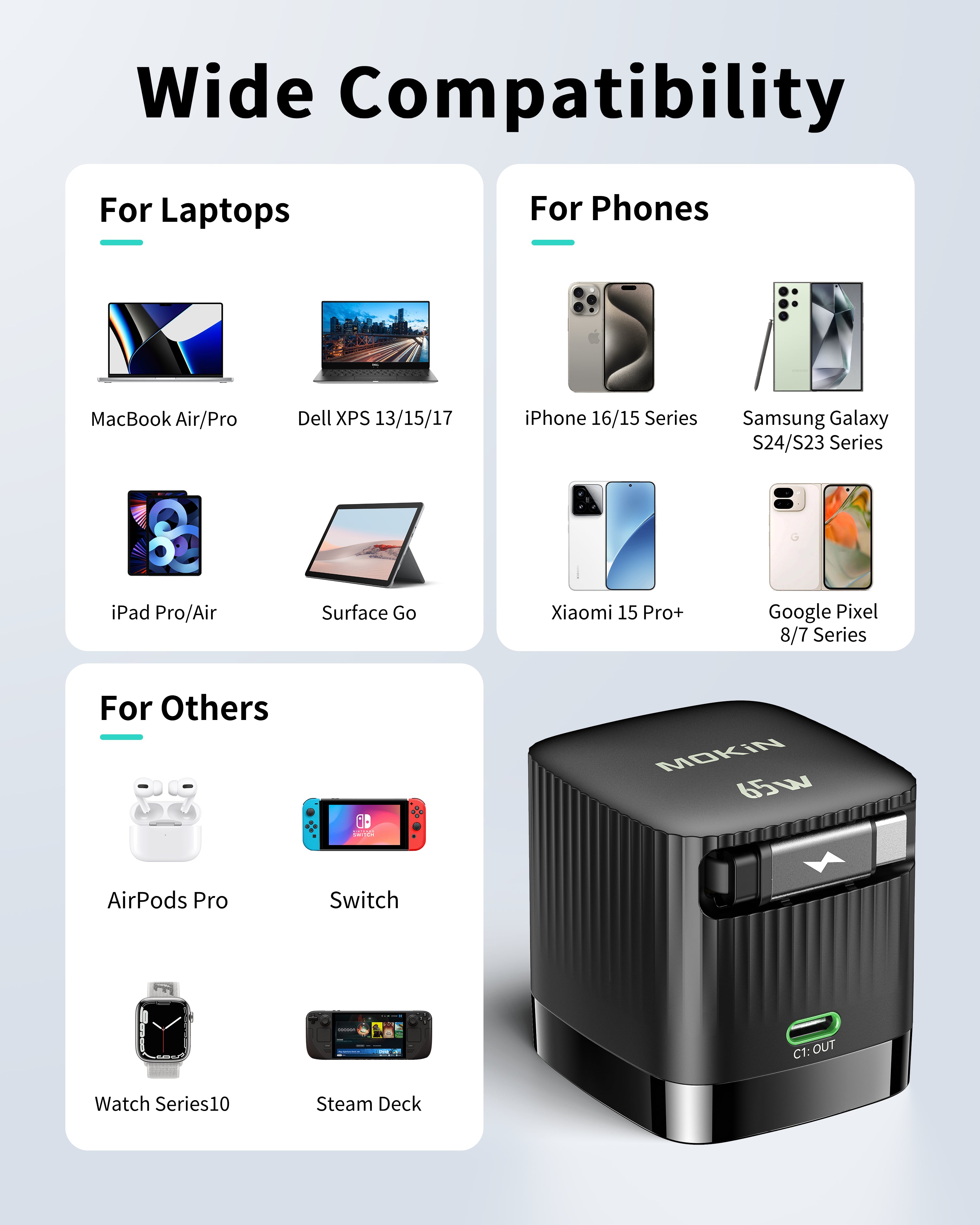 Compact 65W Retractable Wall Charger with USB-C Cable