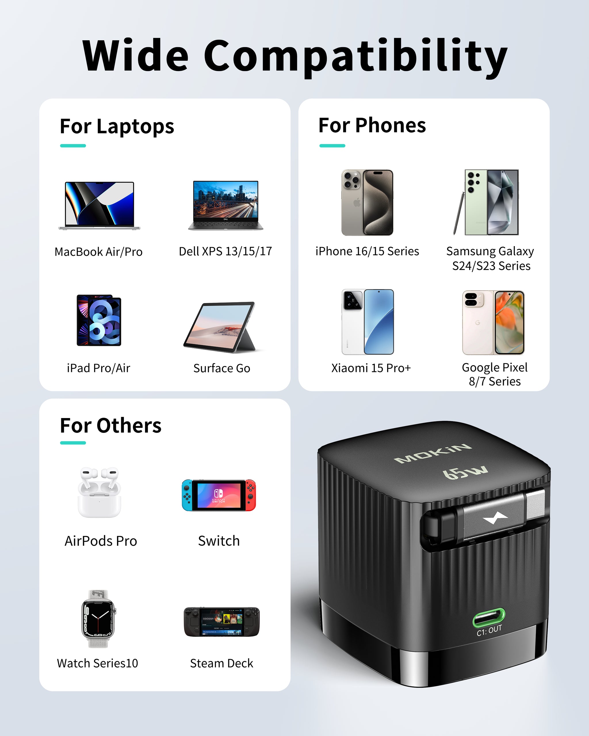 Compact 65W Retractable Wall Charger with USB-C Cable