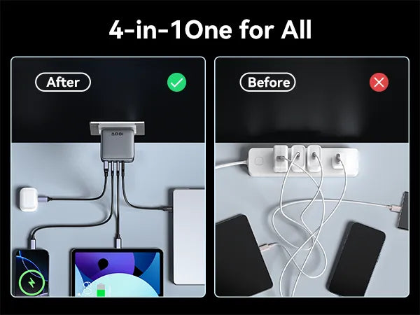 100W GaN Charger - Keep your desktop clean and tidy