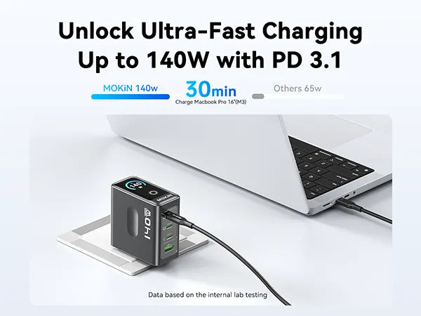 140W Ultra-Fast Charging 