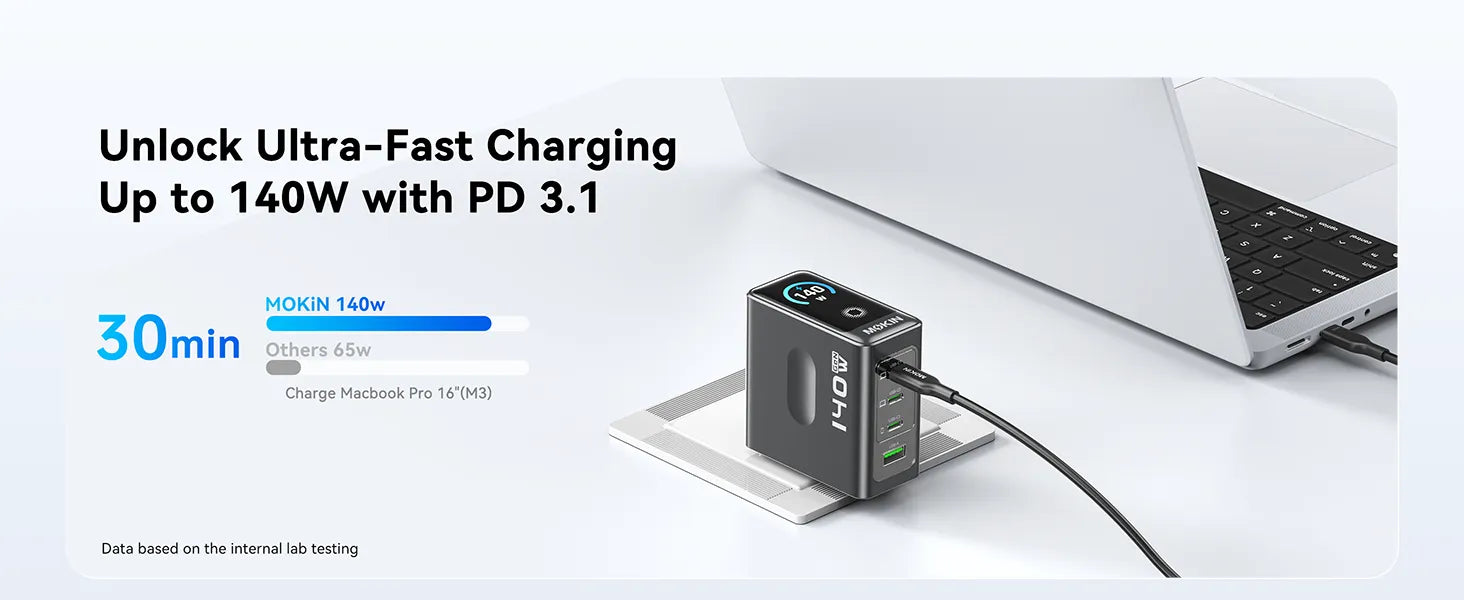 140W Ultra-Fast Charging 