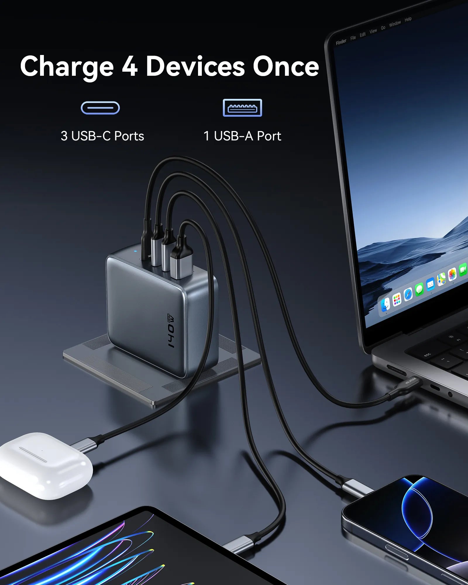 MOKiN 140W GaN Charger - Charge 4 devices at once