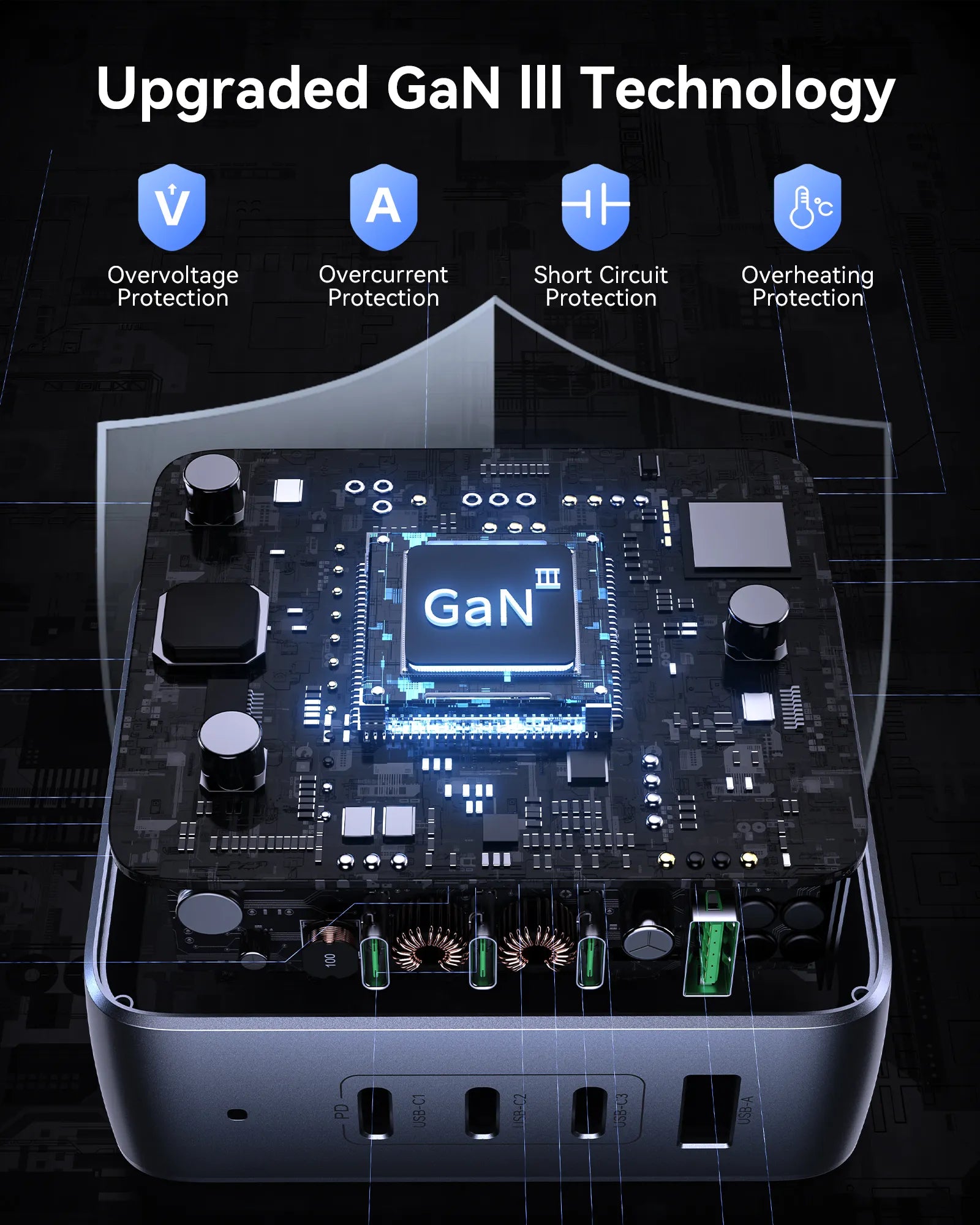 MOKiN 140W Wall Charge - Adopt upgrade GaN III Technology