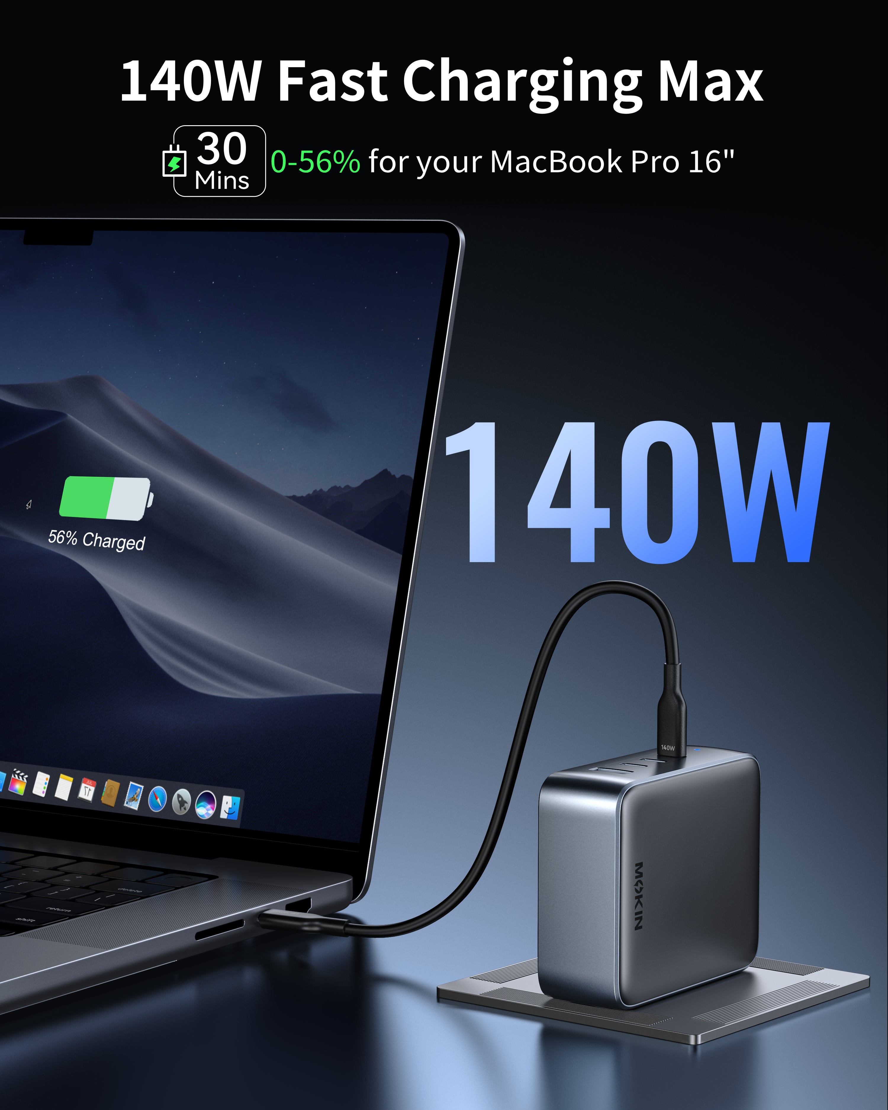 MOKiN 140W 4-Port USB-C GaN Foldable Compact Wall Charger