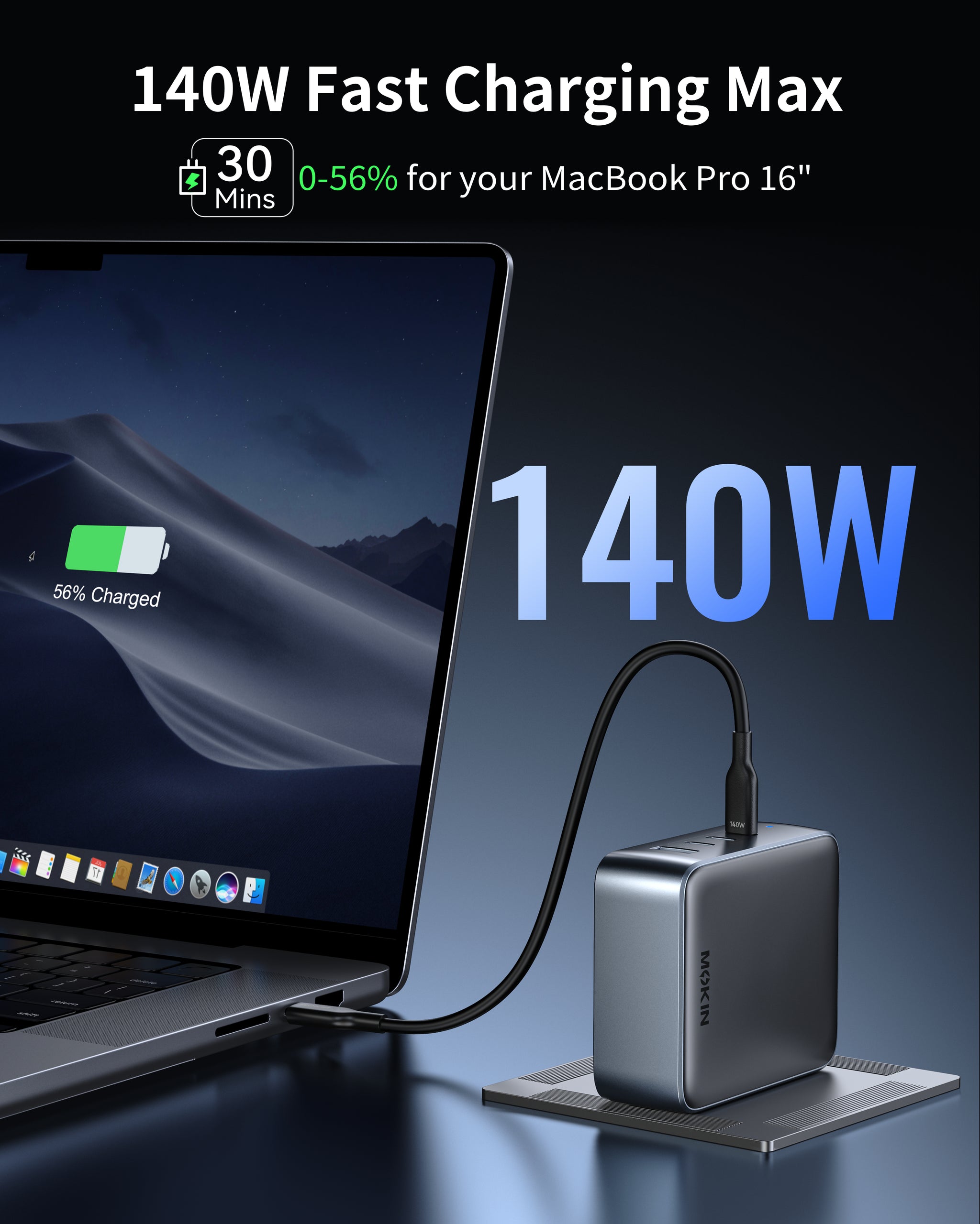 MOKiN 140W 4-Port USB-C GaN Foldable Compact Wall Charger