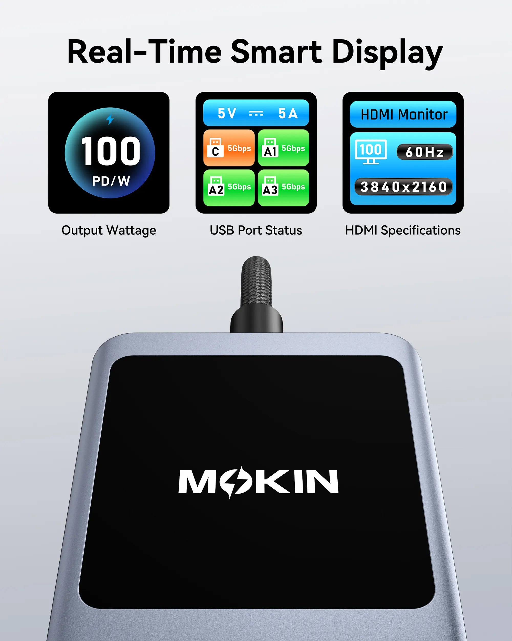 MOKiN 6-in-1 USB-C Hub for MacBook Adapter with Smart LCD Screen