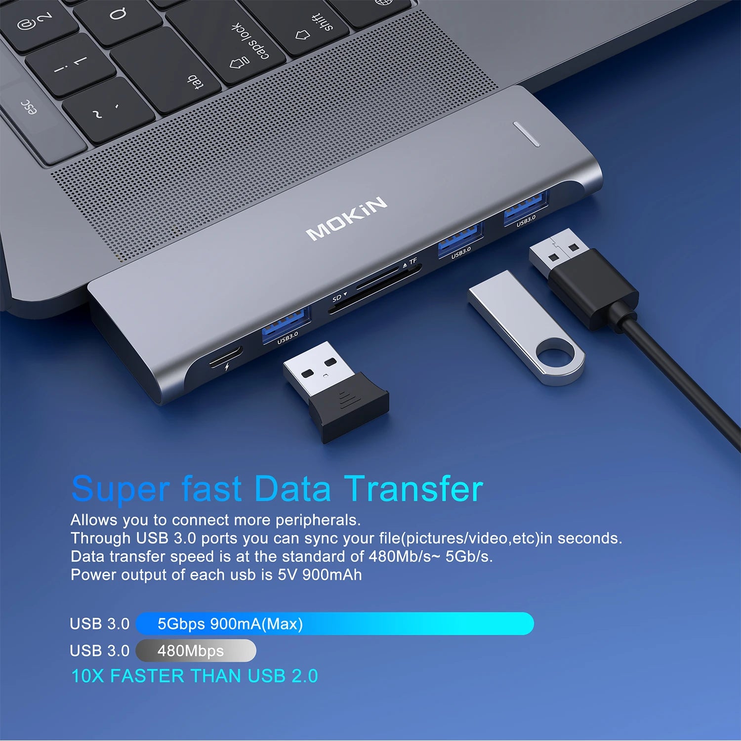 MOKiN 6‑in‑1 USB‑C Adapter for MacBook Pro/Air
