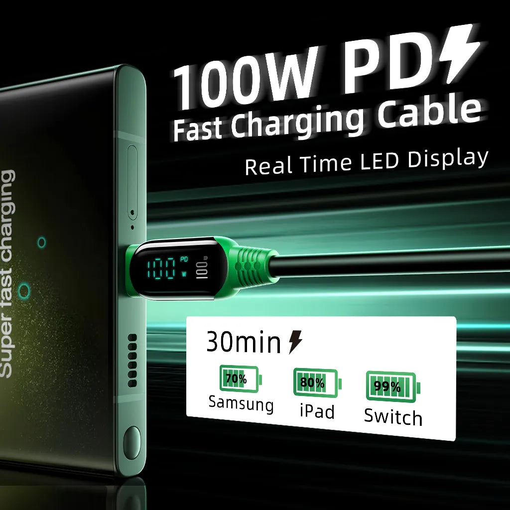 usb c charger cable