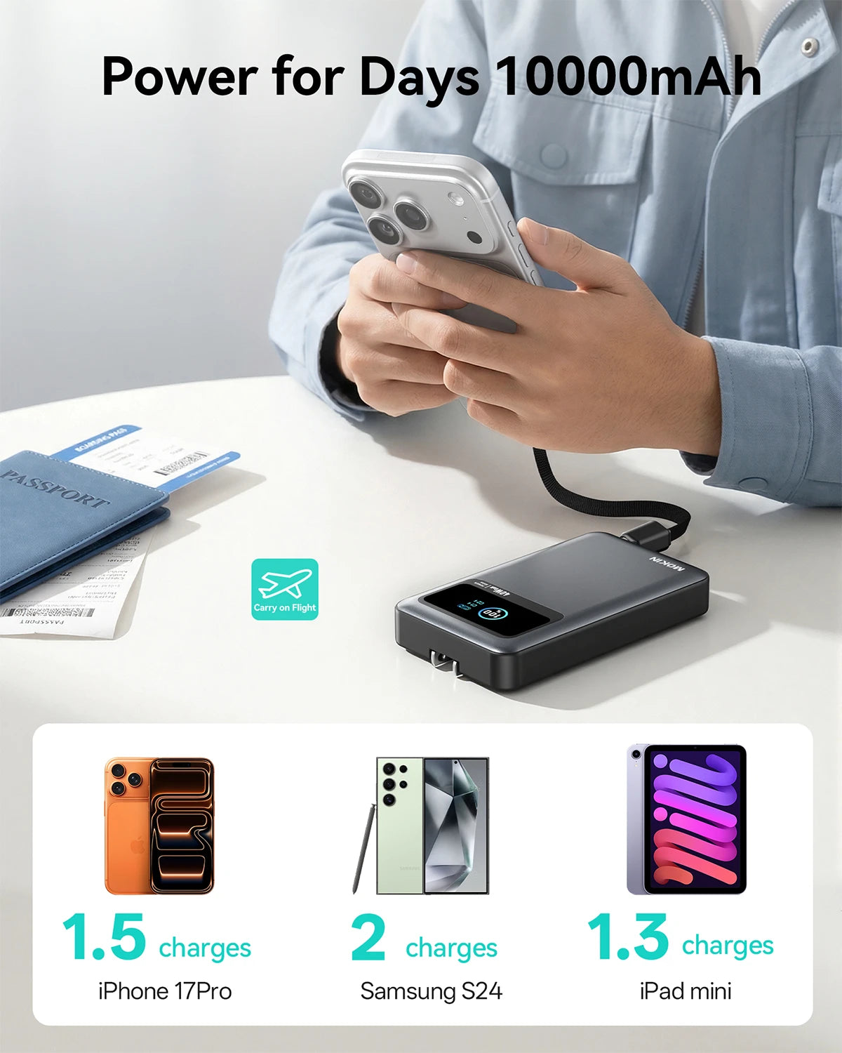 Gray 10000mAh 40W portable power bank with built-in cable and plug