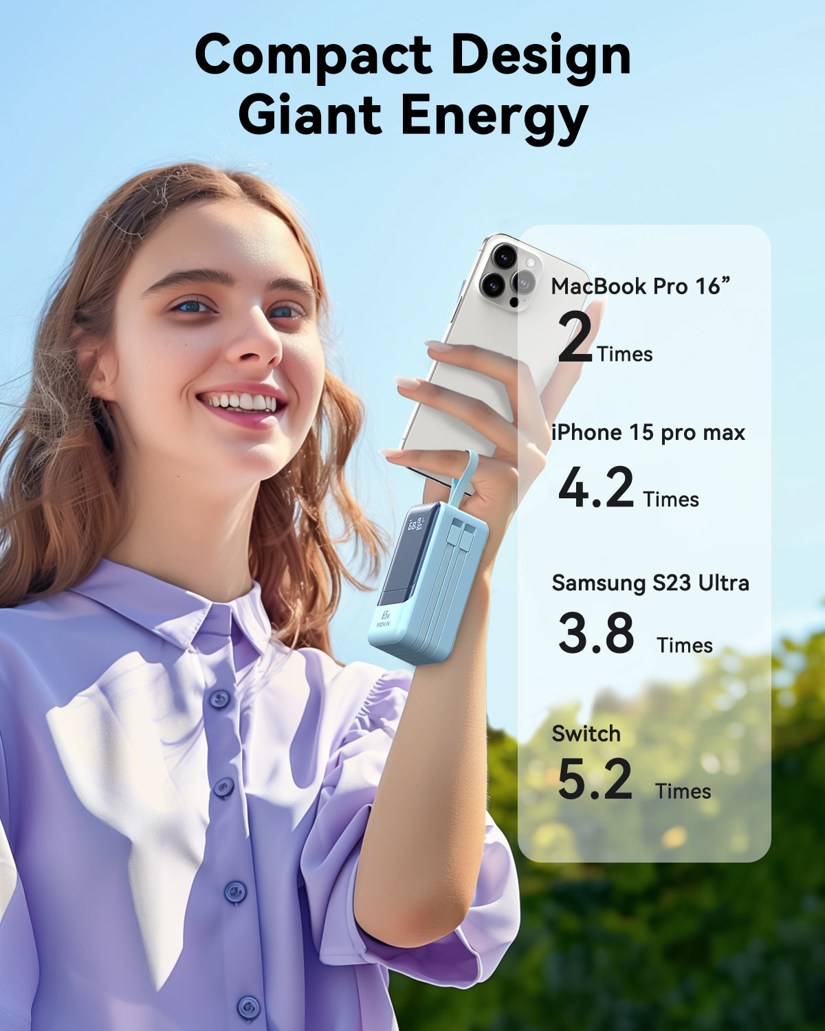 Power Bank Compact Design & Giant Energy