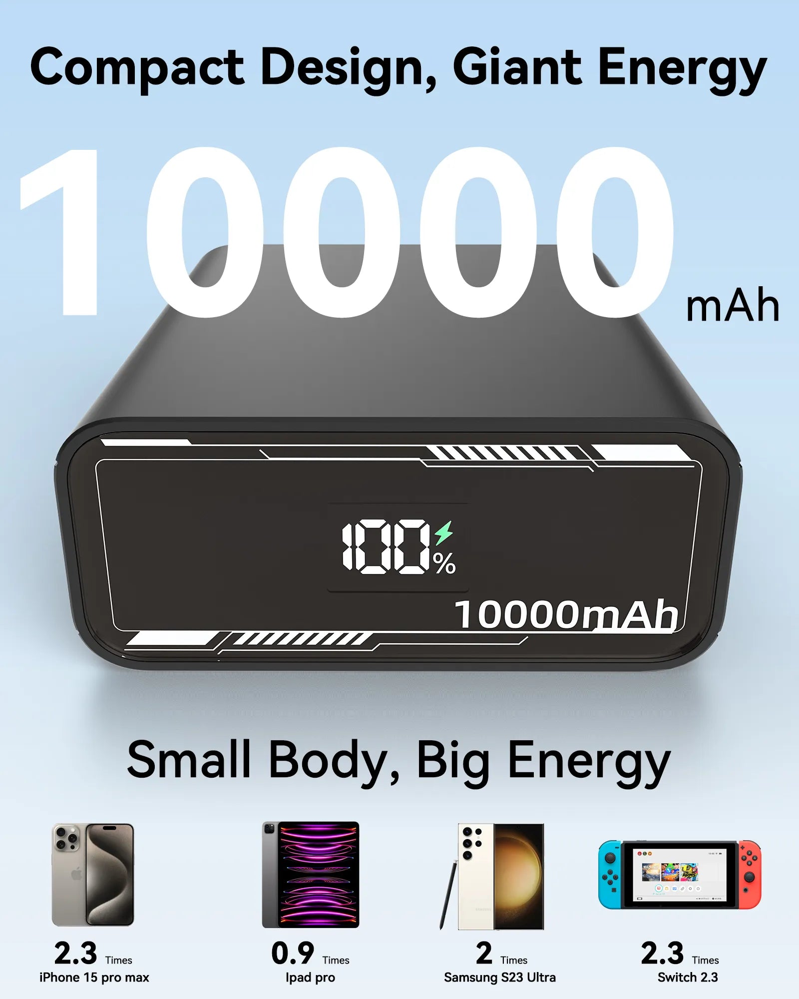 MOKiN 10000mAh 30W fast charging portable power bank in slim black design