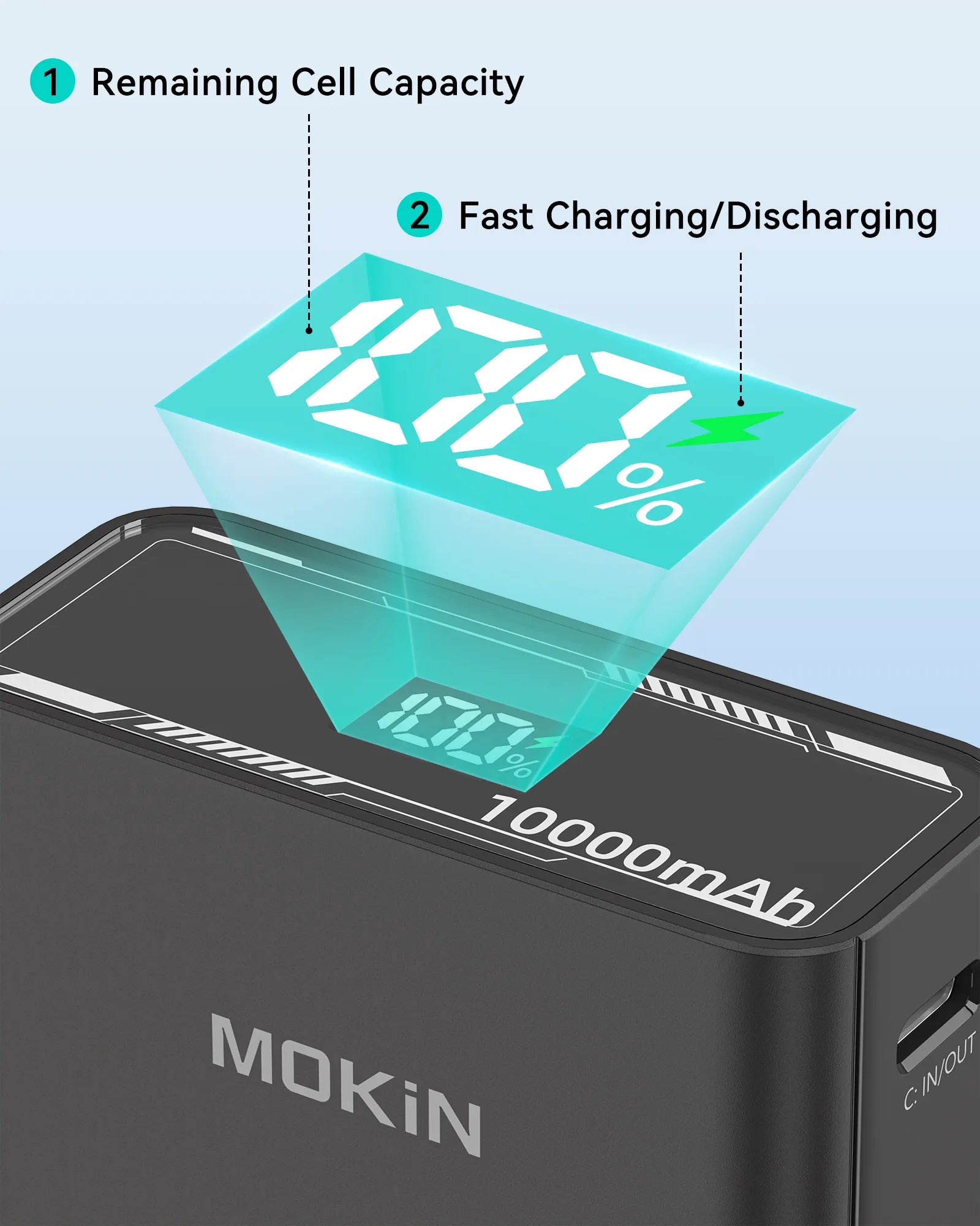 MOKiN 10000mAh 30W fast charging portable power bank with LED display