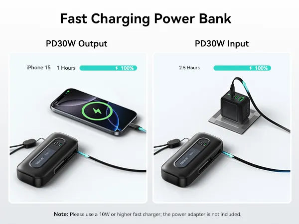 Fast Charging Power Bank