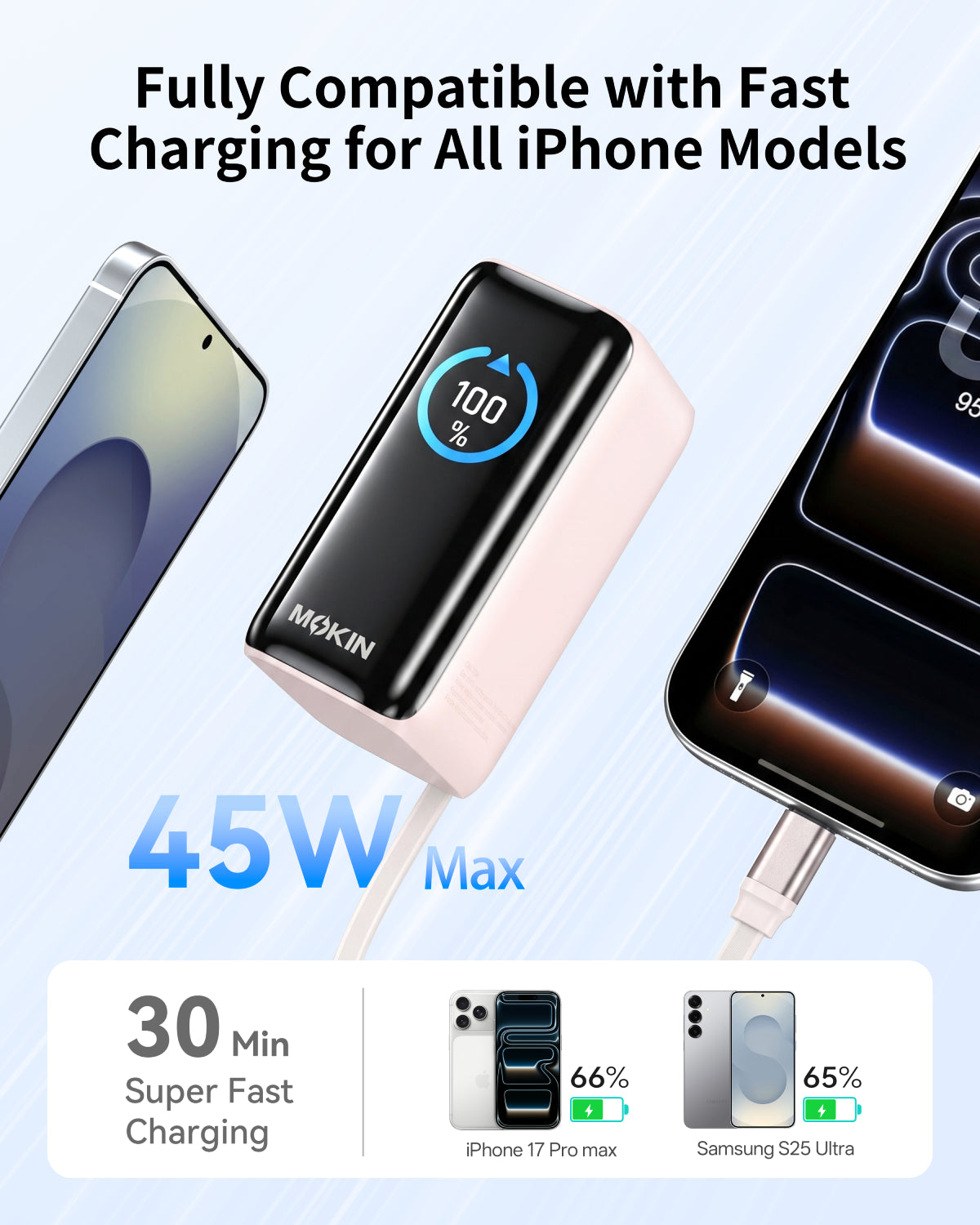 Pink MOKiN 45W 10000mAh portable charger with retractable cable