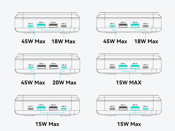 MOKiN 65W USB-C GaN Charging Station - 6 Ports Desktop Charger