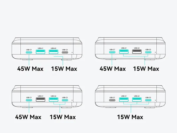 MOKiN 65W USB-C GaN Charging Station - 6 Ports Desktop Charger