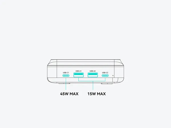 MOKiN 65W USB-C GaN Charging Station - 6 Ports Desktop Charger