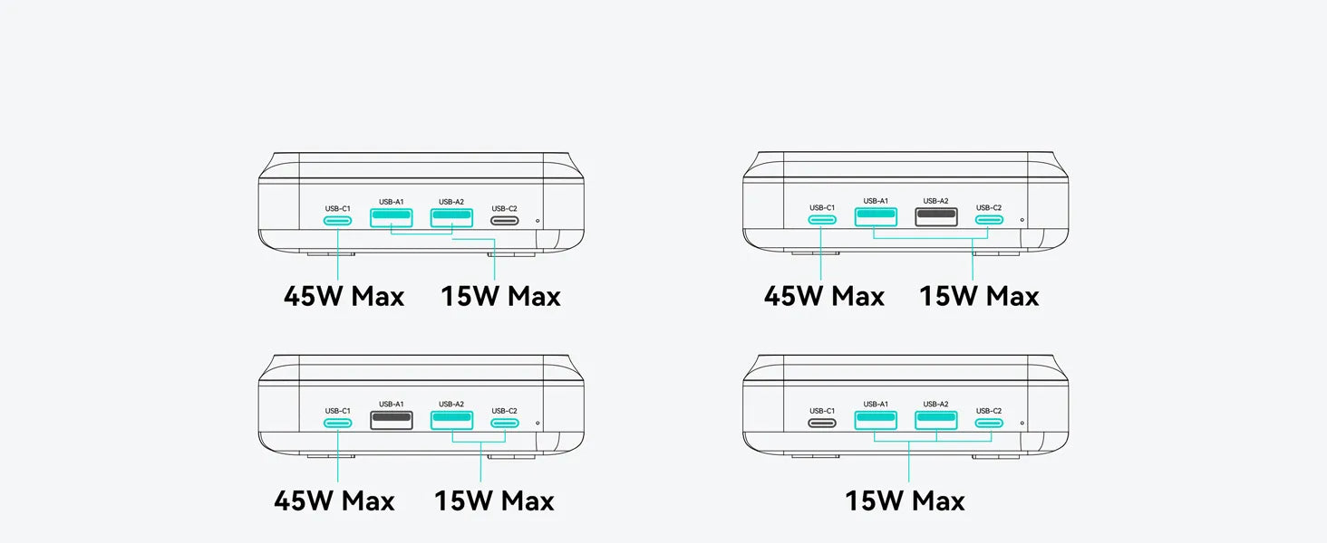 MOKiN 65W USB-C GaN Charging Station - 6 Ports Desktop Charger