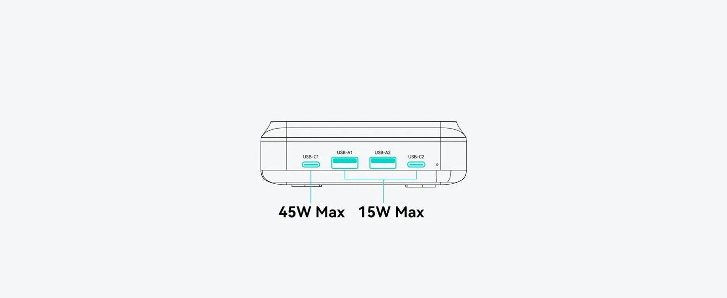 MOKiN 65W USB-C GaN Charging Station - 6 Ports Desktop Charger