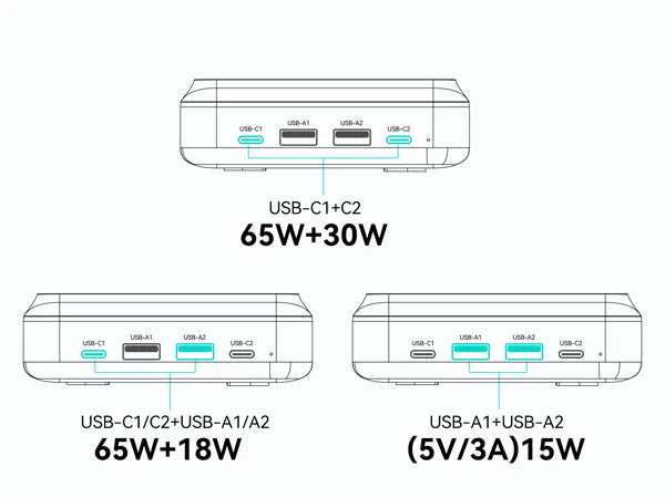MOKiN 100W USB-C GaN Charging Station - 6 Ports Desktop Charger