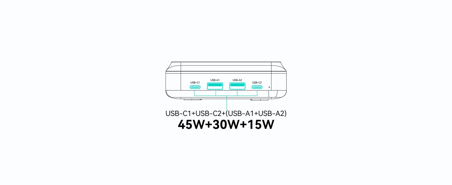 MOKiN 100W USB-C GaN Charging Station - 6 Ports Desktop Charger
